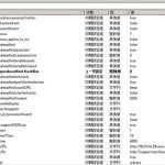 Firefox3高速起動設定